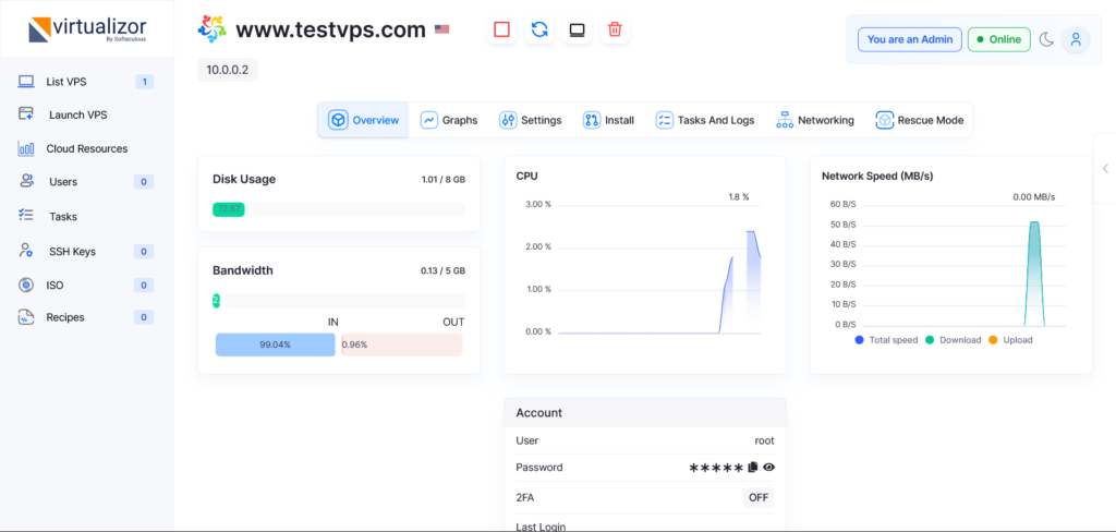 Screenshot of a VPS Resources Usage Dashboard