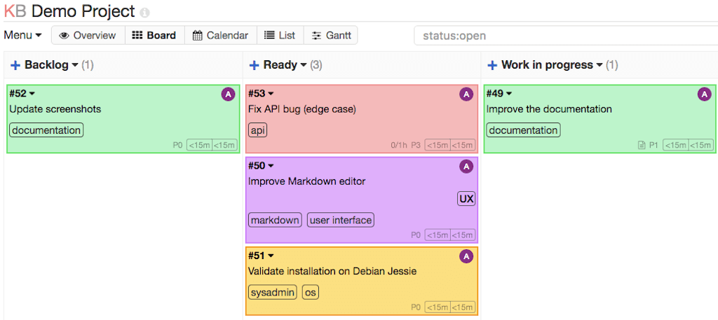 Kanban board for "KB Demo Project" with columns: Backlog, Ready, Work in progress. Tasks include updating screenshots and fixing API bug.