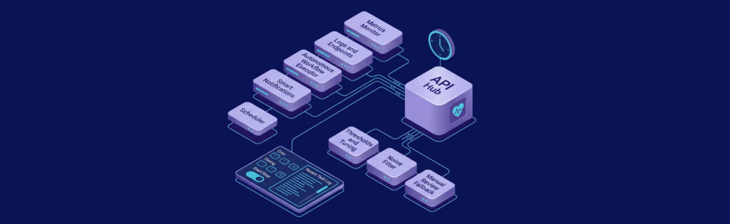 Flowchart illustrating an "API Hub" connecting features like "Smart Notifications," "User and Engagement Metrics," and "Trend Analysis" on a dark blue background.