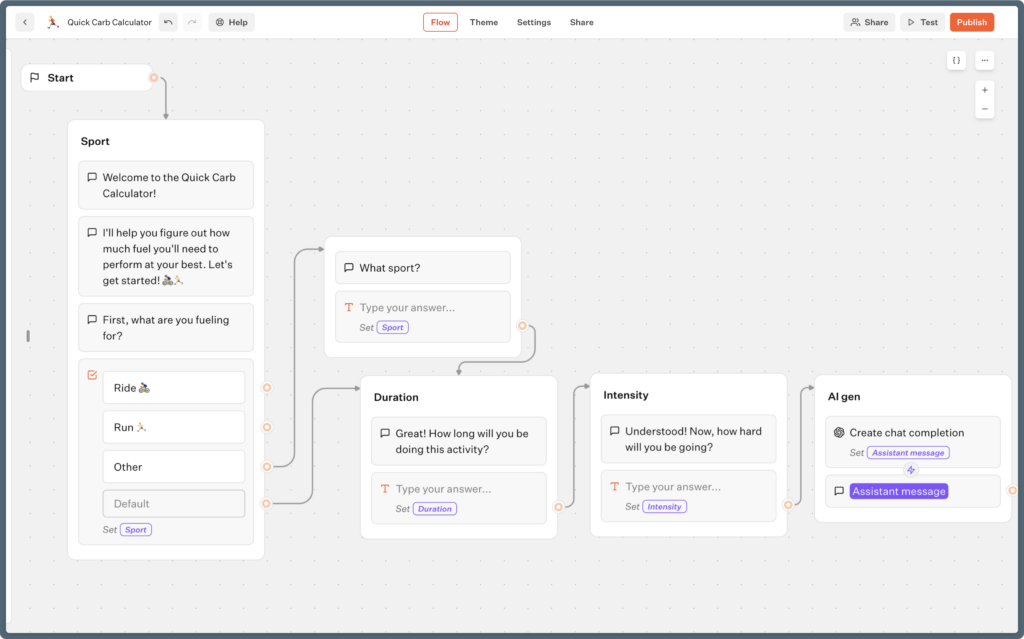 Flowchart for Quick Carb Calculator with sections for sport selection, duration, intensity, and AI-generated chat completion. Includes options for ride, run, and other activities.