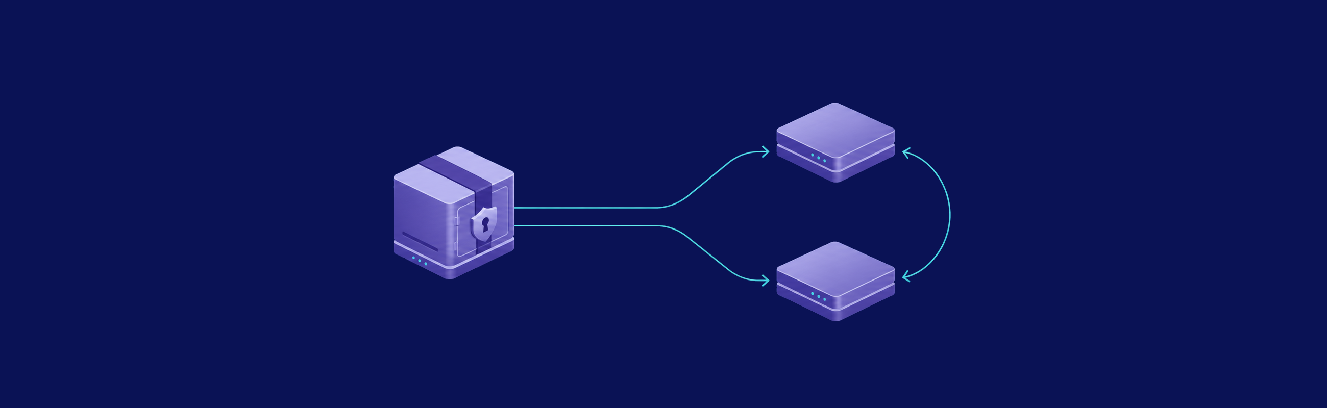 Encrypted Vaultwarden backup copied to two separate storage targets