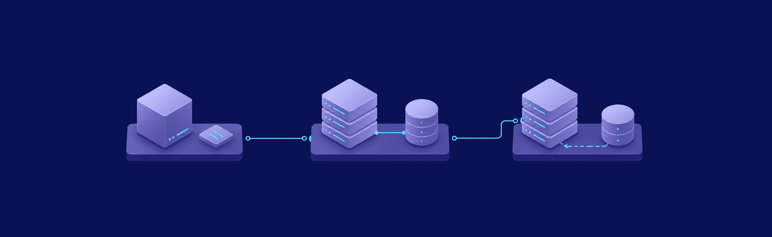 Versioned application upgrade flow with database rollback path