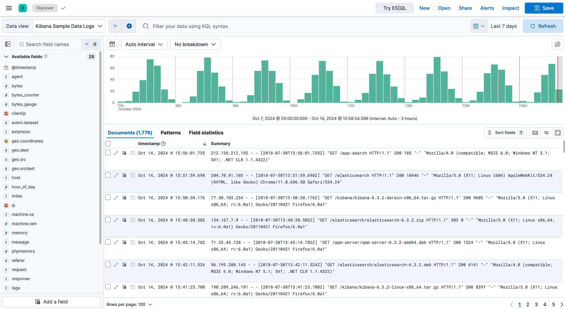 Official Kibana Discover screenshot showing search fields and sample logs for Elasticsearch