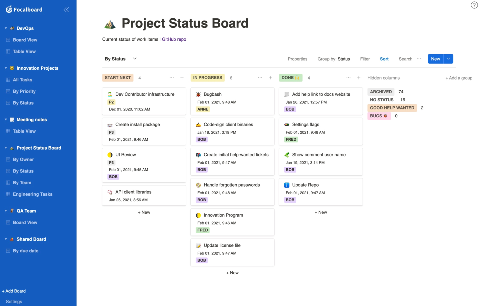 Historical official Focalboard Project Status Board showing sample tasks grouped by status
