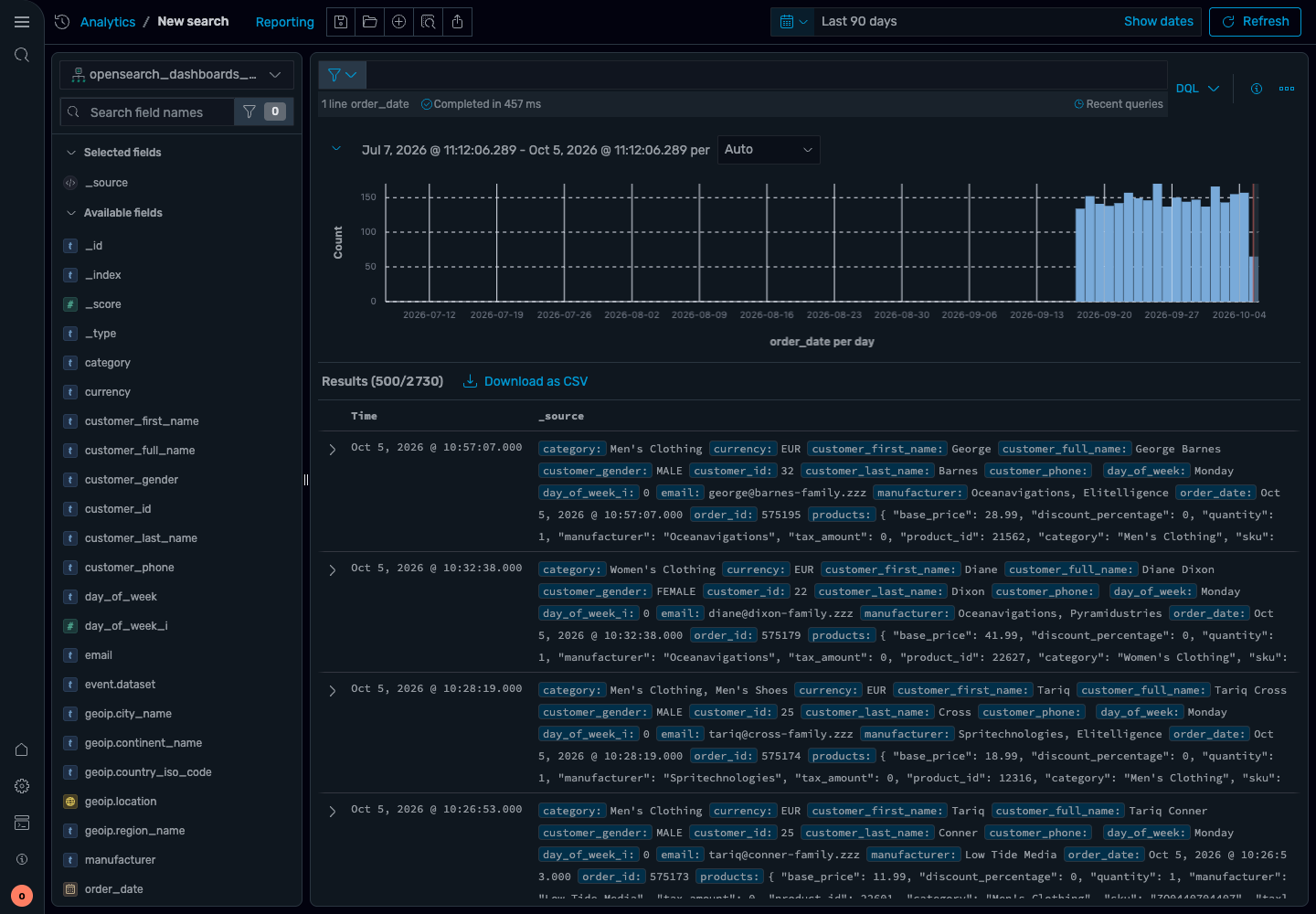 OpenSearch Dashboards Discover in the official playground showing its sample ecommerce index and query controls